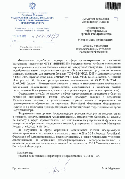 Письмо 01И-428/19 О недоброкачественном медицинском изделии