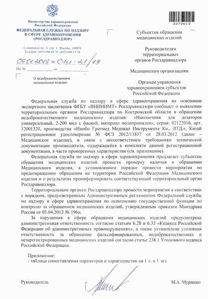 Письмо 01И-21/19 О недоброкачественном медицинском изделии