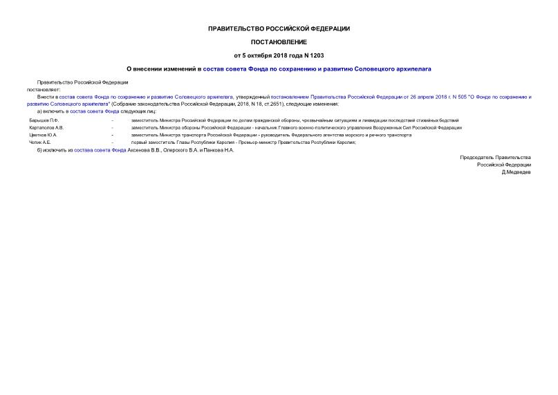 Постановление 1203 О внесении изменений в состав совета Фонда по сохранению и развитию Соловецкого архипелага