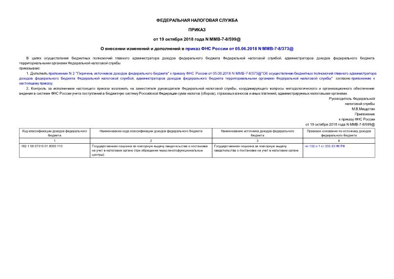 Приказ ММВ-7-8/599@ О внесении изменений и дополнений в приказ ФНС России от 05.06.2018 N ММВ-7-8/373@