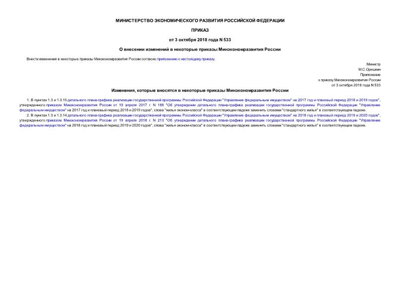 Приказ 533 О внесении изменений в некоторые приказы Минэкономразвития России