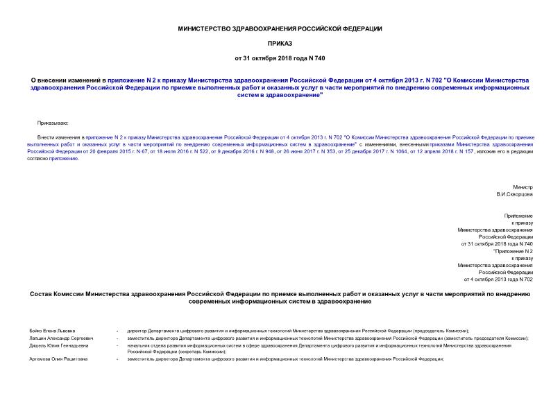 Приказ 740 О внесении изменений в приложение N 2 к приказу Министерства здравоохранения Российской Федерации от 4 октября 2013 г. N 702 