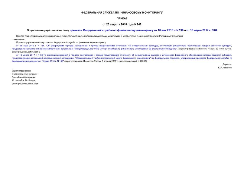  248            16  2016 . N 136   16  2017 . N 84