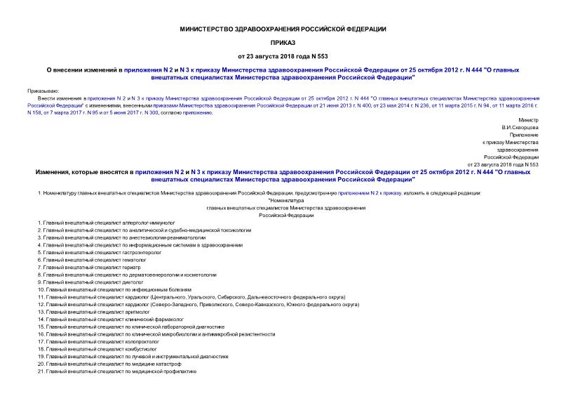 Приказ 553 О внесении изменений в приложения N 2 и N 3 к приказу Министерства здравоохранения Российской Федерации от 25 октября 2012 г. N 444 
