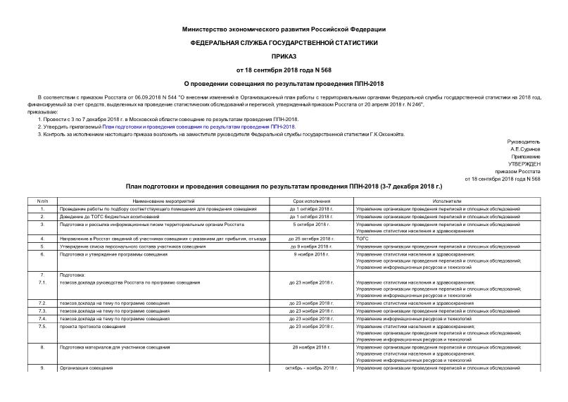 Приказ 568 О проведении совещания по результатам проведения ППН-2018