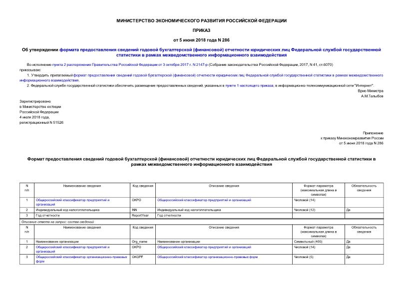 Приказ 286 Об утверждении формата предоставления сведений годовой бухгалтерской (финансовой) отчетности юридических лиц Федеральной службой государственной статистики в рамках межведомственного информационного взаимодействия