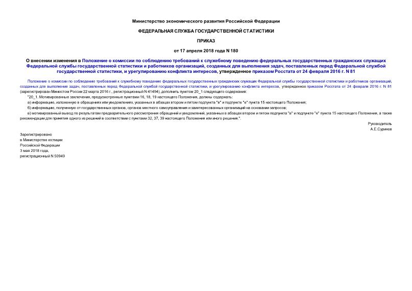 Приказ 180 О внесении изменения в Положение о комиссии по соблюдению требований к служебному поведению федеральных государственных гражданских служащих Федеральной службы государственной статистики и работников организаций, созданных для выполнения задач, поставленных перед Федеральной службой государственной статистики, и урегулированию конфликта интересов, утвержденное приказом Росстата от 24 февраля 2016 г. N 81