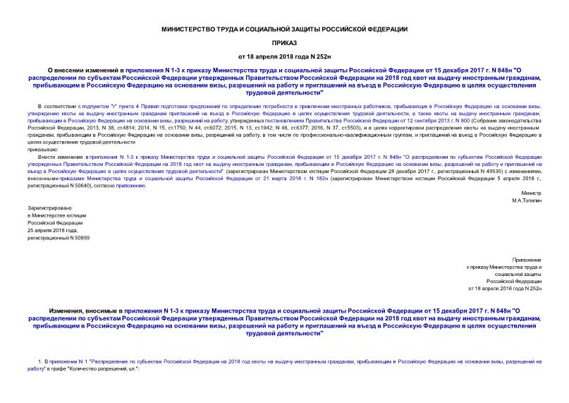 Приказ 252н О внесении изменений в приложения N 1-3 к приказу Министерства труда и социальной защиты Российской Федерации от 15 декабря 2017 г. N 848н 