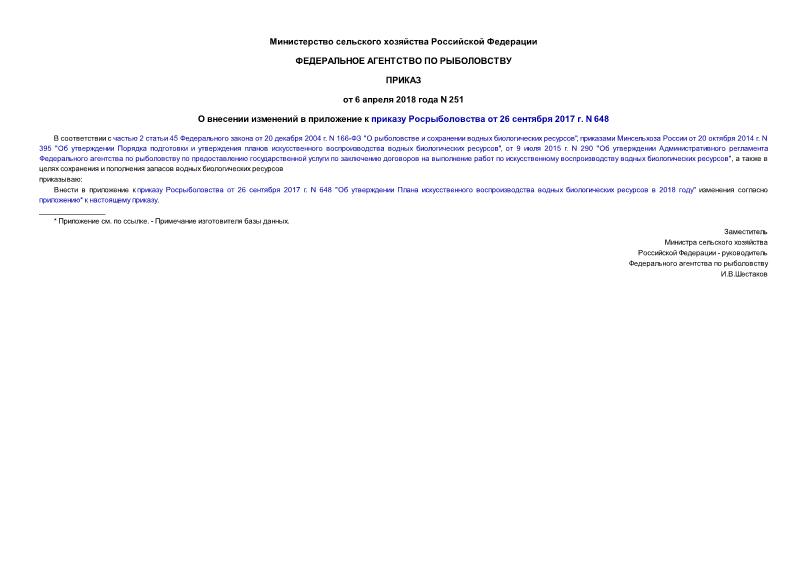 Приказ 251 О внесении изменений в приложение к приказу Росрыболовства от 26 сентября 2017 г. N 648