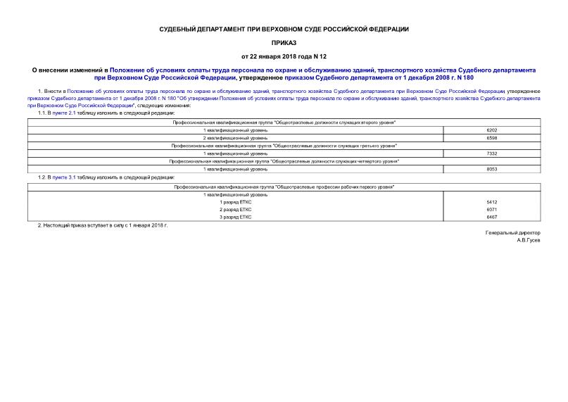 Приказ 12 О внесении изменений в Положение об условиях оплаты труда персонала по охране и обслуживанию зданий, транспортного хозяйства Судебного департамента при Верховном Суде Российской Федерации, утвержденное приказом Судебного департамента от 1 декабря 2008 г. N 180