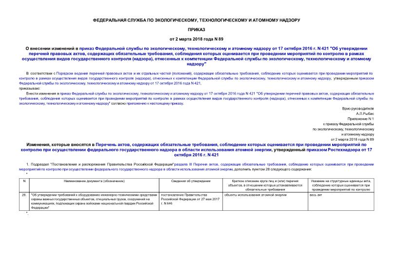 Приказ 89 О внесении изменений в приказ Федеральной службы по экологическому, технологическому и атомному надзору от 17 октября 2016 г. N 421 