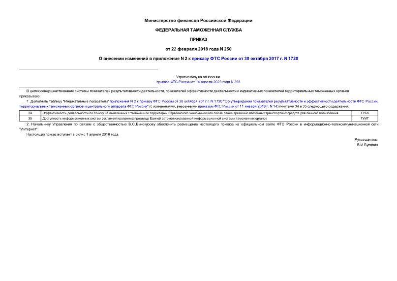 Приказ 250 О внесении изменений в приложение N 2 к приказу ФТС России от 30 октября 2017 г. N 1720