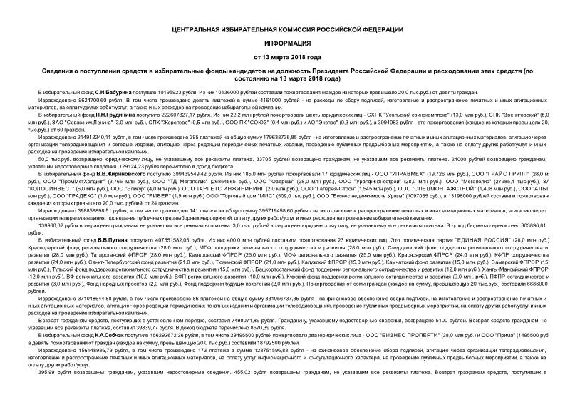 Информация  Сведения о поступлении средств в избирательные фонды кандидатов на должность Президента Российской Федерации и расходовании этих средств (по состоянию на 13 марта 2018 года)