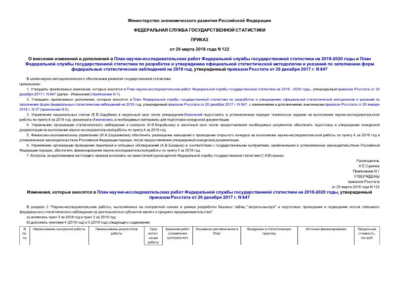 Приказ 122 О внесении изменений и дополнений в План научно-исследовательских работ Федеральной службы государственной статистики на 2018-2020 годы и План Федеральной службы государственной статистики по разработке и утверждению официальной статистической методологии и указаний по заполнению форм федеральных статистических наблюдений на 2018 год, утвержденный приказом Росстата от 20 декабря 2017 г. N 847