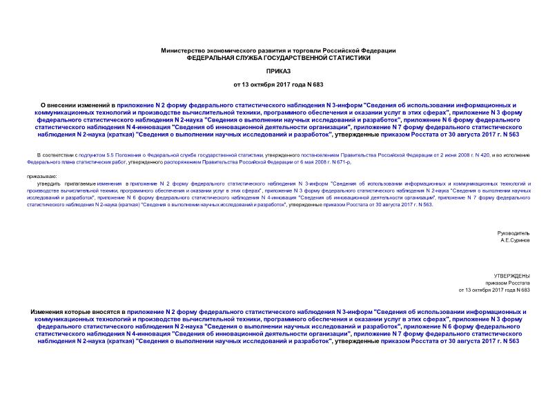 Приказ 683 О внесении изменений в приложение N 2 форму федерального статистического наблюдения N 3-информ 