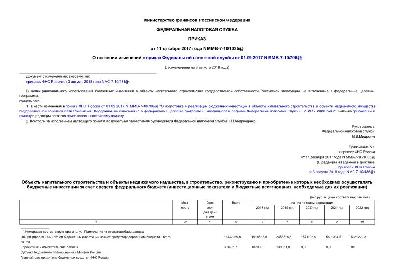 Приказ ММВ-7-10/1035@ О внесении изменений в приказ Федеральной налоговой службы от 01.09.2017 N ММВ-7-10/706@