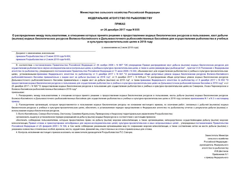 Приказ 935 О распределении между пользователями, в отношении которых принято решение о предоставлении водных биологических ресурсов в пользование, квот добычи (вылова) водных биологических ресурсов Волжско-Каспийского и Дальневосточного рыбохозяйственных бассейнов для осуществления рыболовства в учебных и культурно-просветительских целях в 2018 году