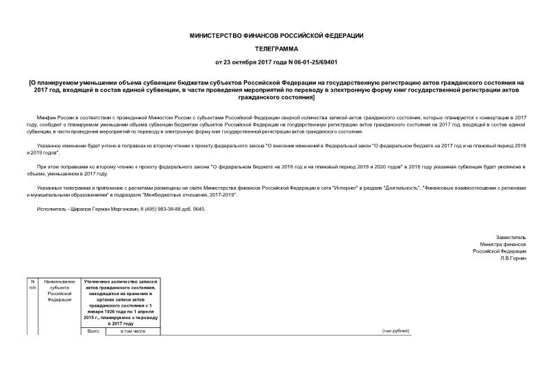 Телеграмма 06-01-25/69401 О планируемом уменьшении объема субвенции бюджетам субъектов Российской Федерации на государственную регистрацию актов гражданского состояния на 2017 год, входящей в состав единой субвенции, в части проведения мероприятий по переводу в электронную форму книг государственной регистрации актов гражданского состояния