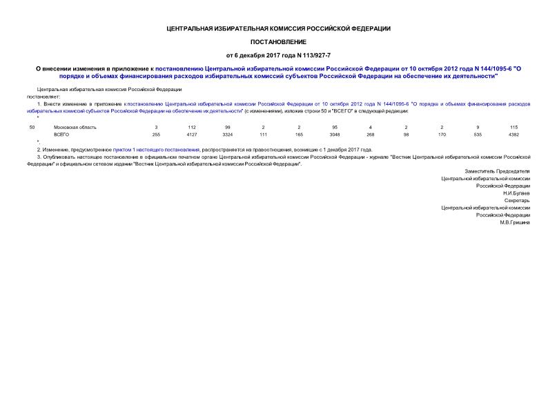 Постановление 113/927-7 О внесении изменения в приложение к постановлению Центральной избирательной комиссии Российской Федерации от 10 октября 2012 года N 144/1095-6 