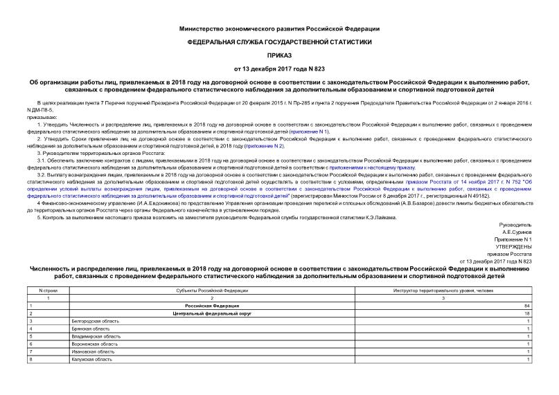 Приказ 823 Об организации работы лиц, привлекаемых в 2018 году на договорной основе в соответствии с законодательством Российской Федерации к выполнению работ, связанных с проведением федерального статистического наблюдения за дополнительным образованием и спортивной подготовкой детей