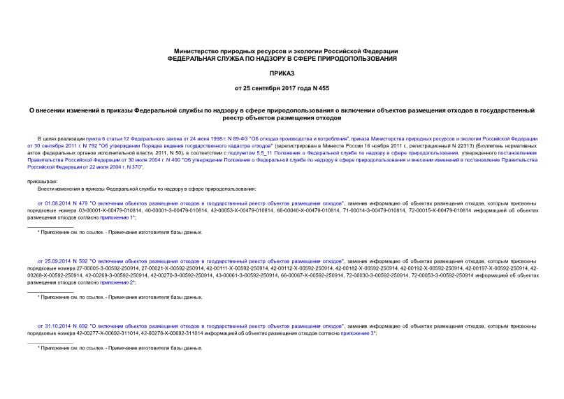 Приказ 455 О внесении изменений в приказы Федеральной службы по надзору в сфере природопользования о включении объектов размещения отходов в государственный реестр объектов размещения отходов