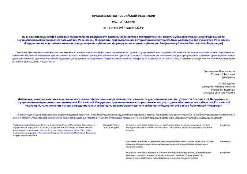 Распоряжение 1224-р О внесении изменений в целевые показатели эффективности деятельности органов государственной власти субъектов Российской Федерации по осуществлению переданных им полномочий Российской Федерации, при выполнении которых возникают расходные обязательства субъектов Российской Федерации, на исполнение которых предусмотрены субвенции, формирующие единую субвенцию бюджетам субъектов Российской Федерации