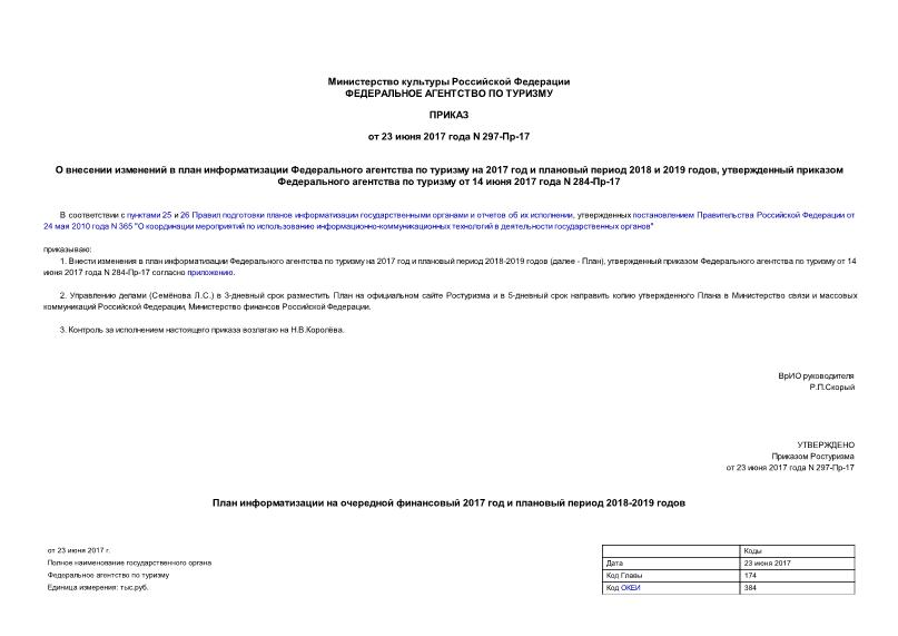 Приказ 297-Пр-17 О внесении изменений в план информатизации Федерального агентства по туризму на 2017 год и плановый период 2018 и 2019 годов, утвержденный приказом Федерального агентства по туризму от 14 июня 2017 года N 284-Пр-17