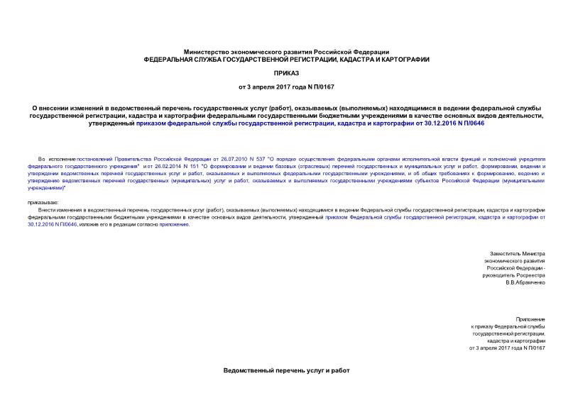 Приказ П/0167 О внесении изменений в ведомственный перечень государственных услуг (работ), оказываемых (выполняемых) находящимися в ведении федеральной службы государственной регистрации, кадастра и картографии федеральными государственными бюджетными учреждениями в качестве основных видов деятельности, утвержденный приказом федеральной службы государственной регистрации, кадастра и картографии от 30.12.2016 N П/0646