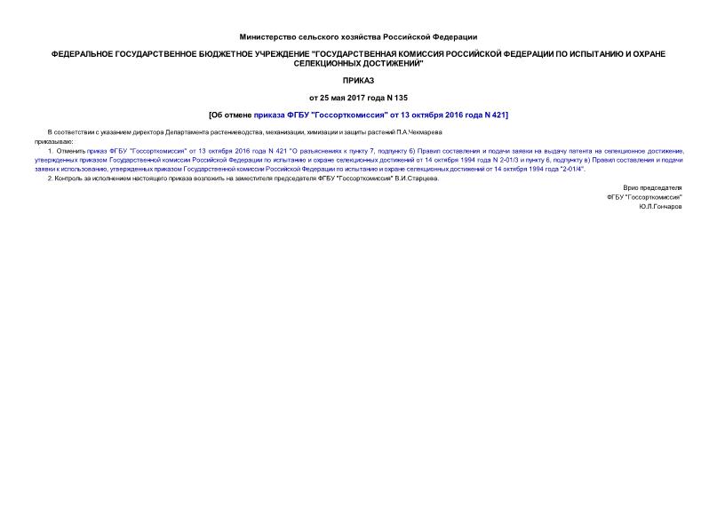 Приказ 135 Об отмене приказа ФГБУ 