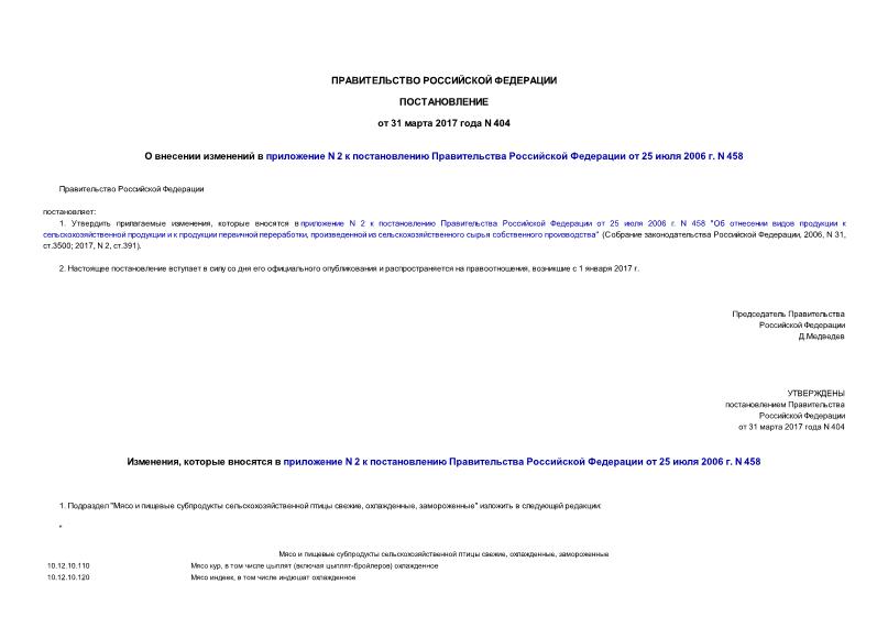 Постановление 404 О внесении изменений в приложение N 2 к постановлению Правительства Российской Федерации от 25 июля 2006 г. N 458