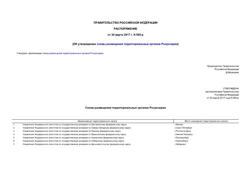 Распоряжение 580-р Об утверждении схемы размещения территориальных органов Росрезерва