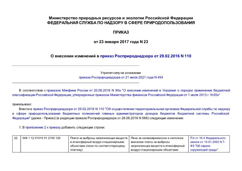 Приказ 23 О внесении изменений в приказ Росприроднадзора от 29.02.2016 N 110