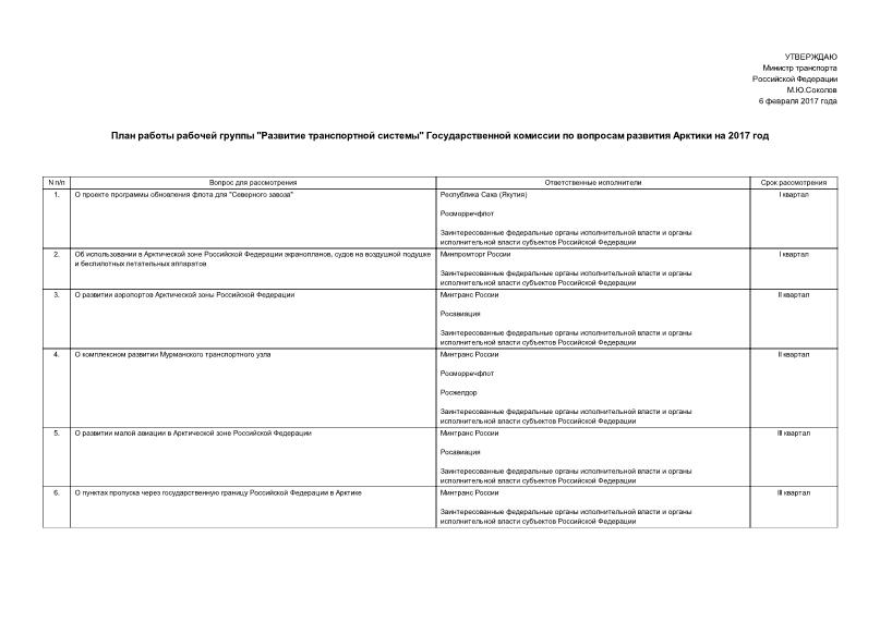   План работы рабочей группы 