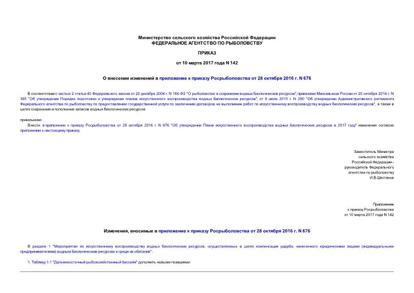 Приказ 142 О внесении изменений в приложение к приказу Росрыболовства от 28 октября 2016 г. N 676
