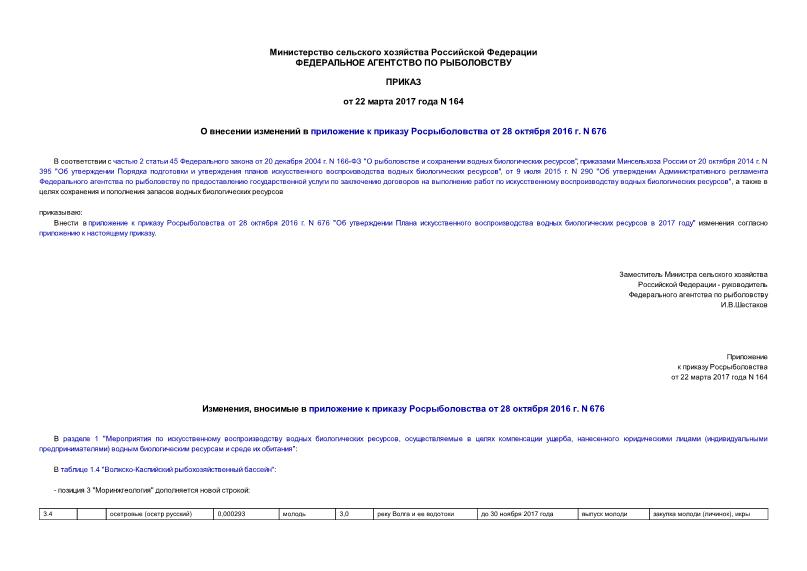Приказ 164 О внесении изменений в приложение к приказу Росрыболовства от 28 октября 2016 г. N 676