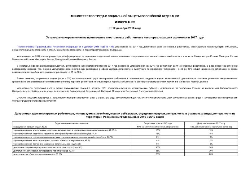 Информация  Установлены ограничения на привлечение иностранных работников в некоторых отраслях экономики в 2017 году