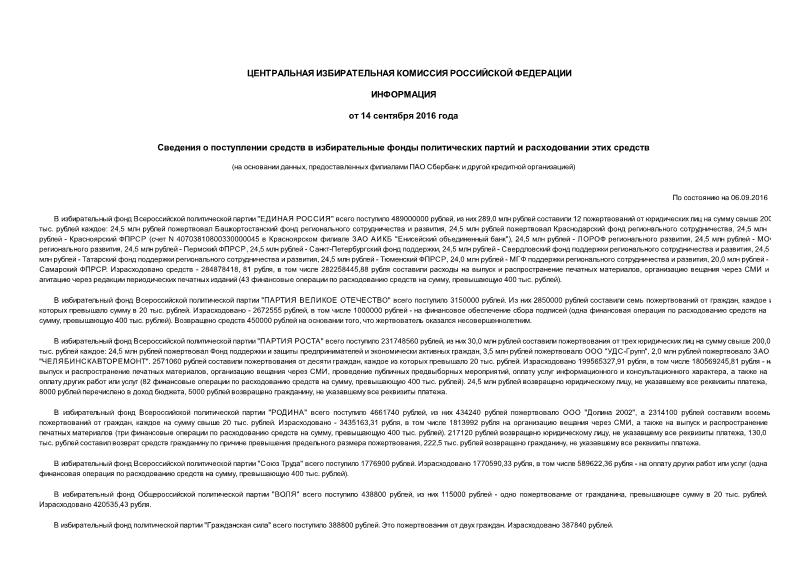 Информация  Сведения о поступлении средств в избирательные фонды политических партий и расходовании этих средств