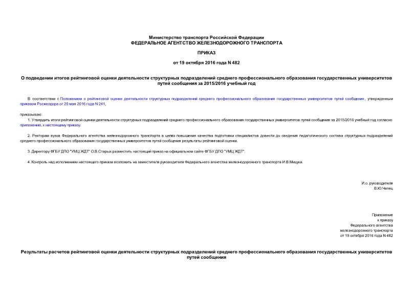Приказ 482 О подведении итогов рейтинговой оценки деятельности структурных подразделений среднего профессионального образования государственных университетов путей сообщения за 2015/2016 учебный год