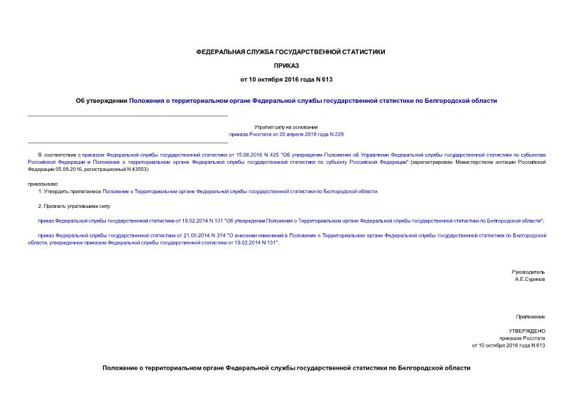 Приказ 613 Об утверждении Положения о территориальном органе Федеральной службы государственной статистики по Белгородской области