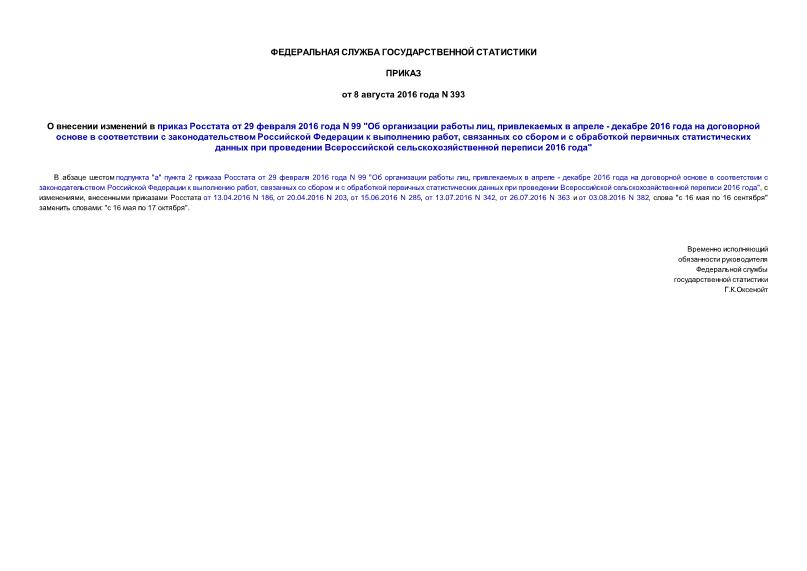 Приказ 393 О внесении изменений в приказ Росстата от 29 февраля 2016 года N 99 