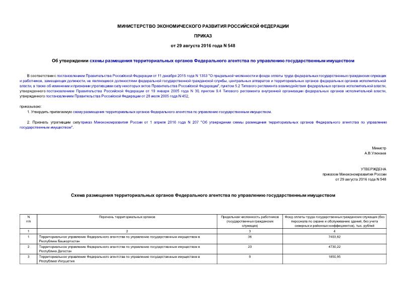 Приказ 548 Об утверждении схемы размещения территориальных органов Федерального агентства по управлению государственным имуществом