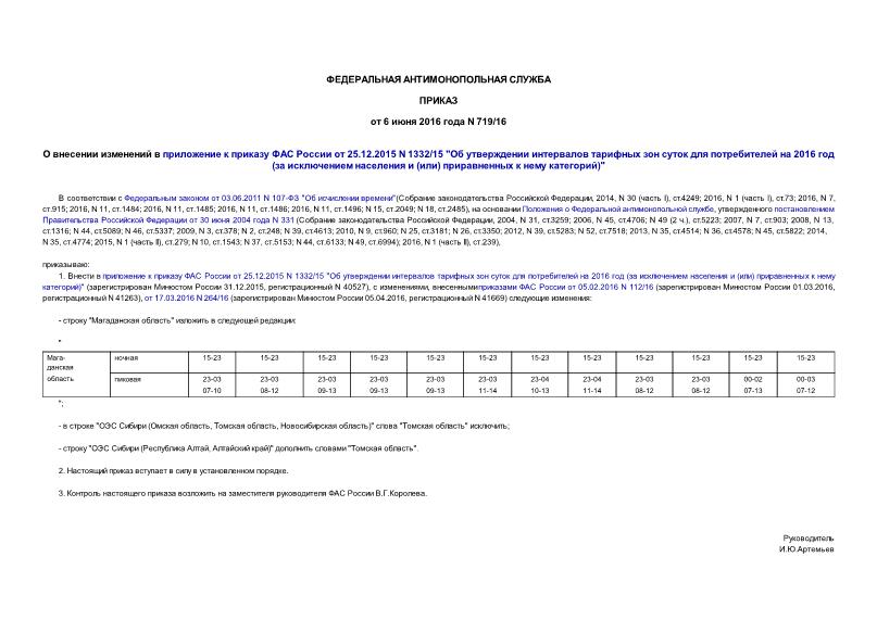  719/16           25.12.2015 N 1332/15 