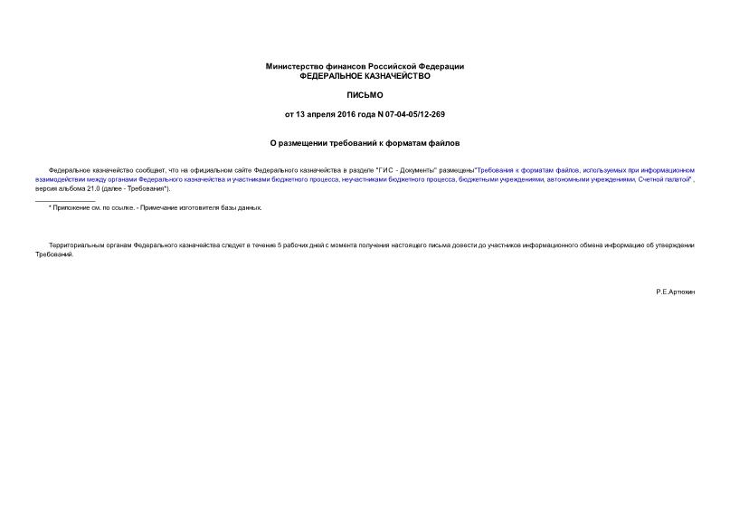 Письмо 07-04-05/12-269 О размещении требований к форматам файлов