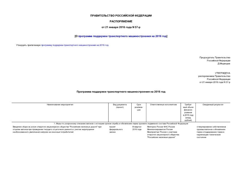 Распоряжение 57-р О программе поддержки транспортного машиностроения на 2016 год