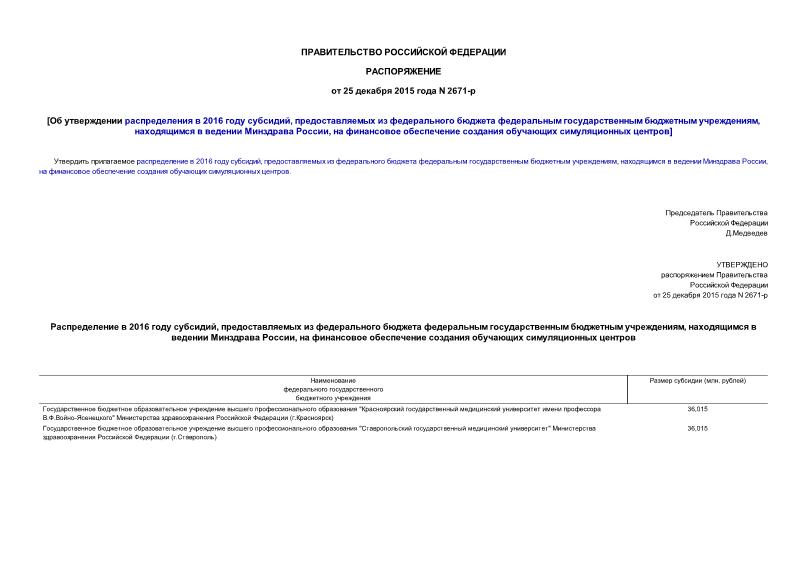 Распоряжение 2671-р Об утверждении распределения в 2016 году субсидий, предоставляемых из федерального бюджета федеральным государственным бюджетным учреждениям, находящимся в ведении Минздрава России, на финансовое обеспечение создания обучающих симуляционных центров