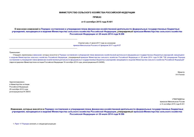 Приказ 401 О внесении изменений в Порядок составления и утверждения плана финансово-хозяйственной деятельности федеральных государственных бюджетных учреждений, находящихся в ведении Министерства сельского хозяйства Российской Федерации, утвержденный приказом Министерства сельского хозяйства Российской Федерации от 29 июля 2014 года N 296 (утратил силу с 05.06.2017 на основании приказа Минсельхоза России от 08.02.2017 N 57) от 08.02.2017 N 57)