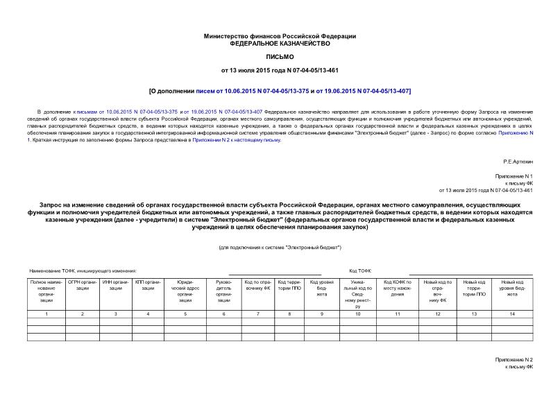 Письмо 07-04-05/13-461 О дополнении писем от 10.06.2015 N 07-04-05/13-375 и от 19.06.2015 N 07-04-05/13-407