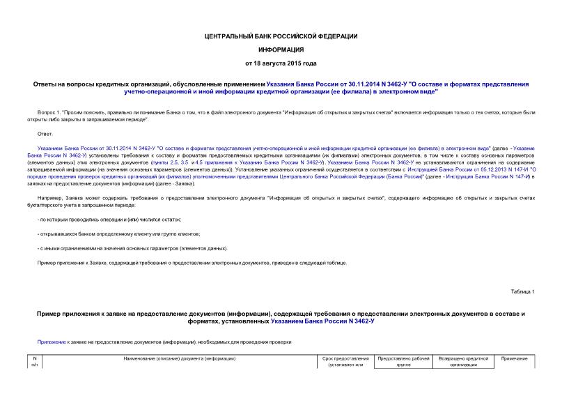       ,       30.11.2014 N 3462- 