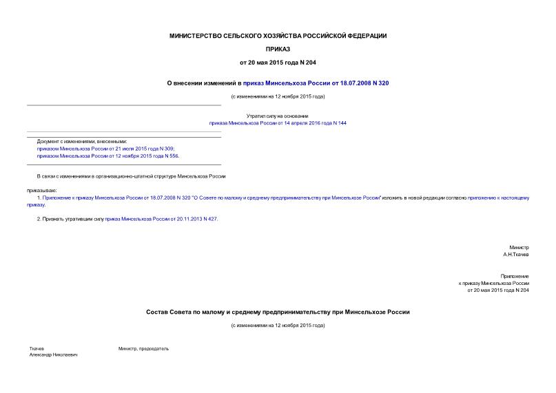 Приказ 204 О внесении изменений в приказ Минсельхоза России от 18.07.2008 N 320