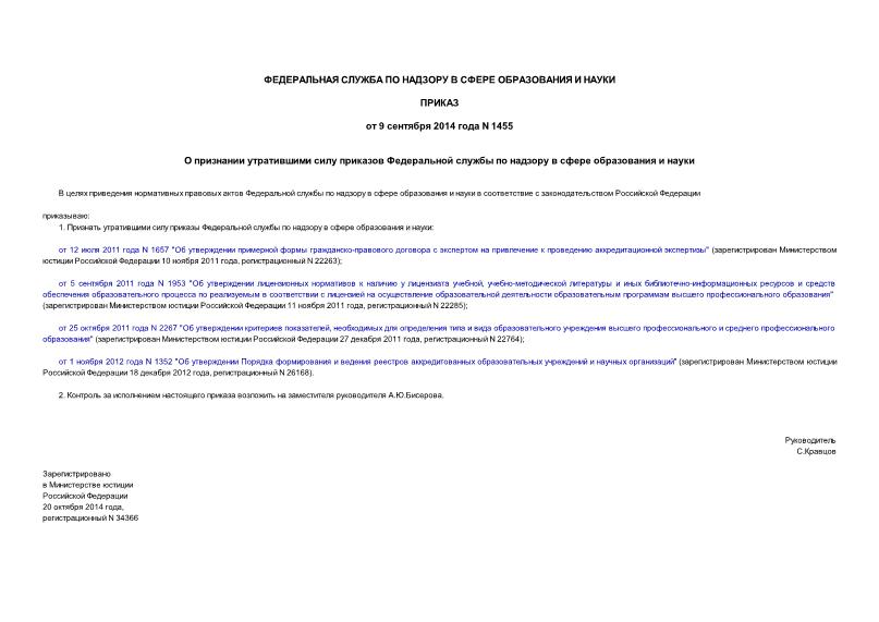 Приказ 1455 О признании утратившими силу приказов Федеральной службы по надзору в сфере образования и науки